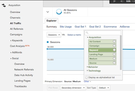 google analytics data