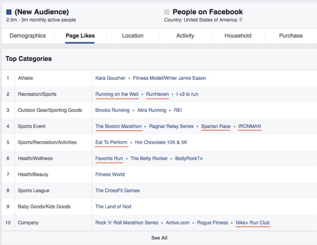 facebook insights page likes