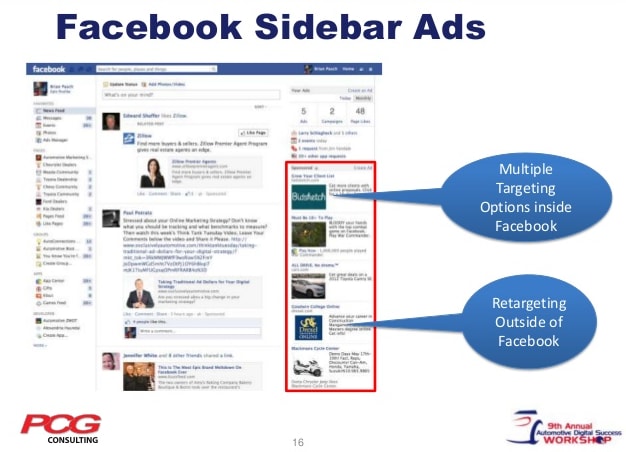 facebook sidebar ad