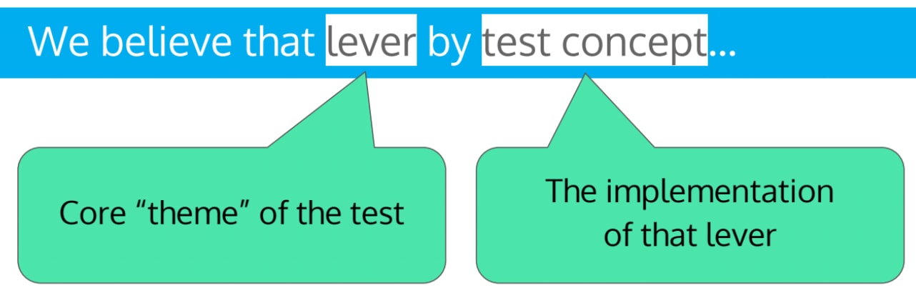 lever test concept