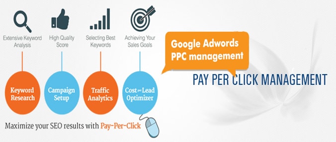 ppc outsource