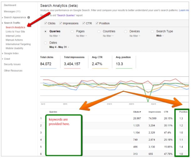 google search console