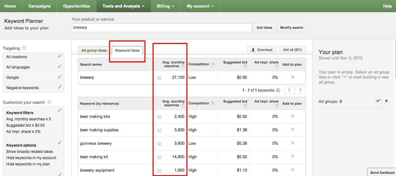 keyword planner