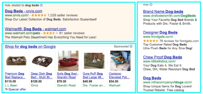 ppc ads visual appearance