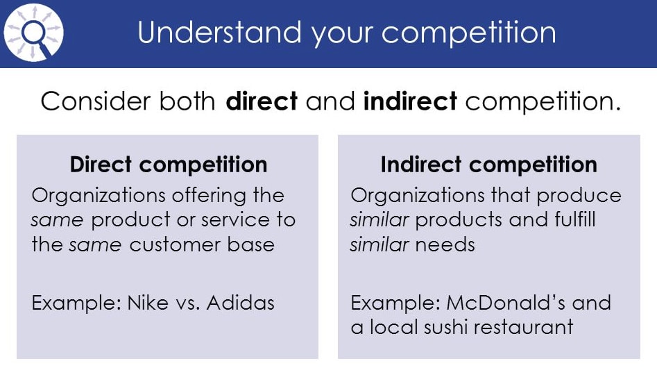 Direct and indirect on sale competitors of adidas